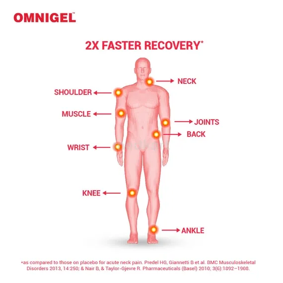 omnigel gel 75 gm